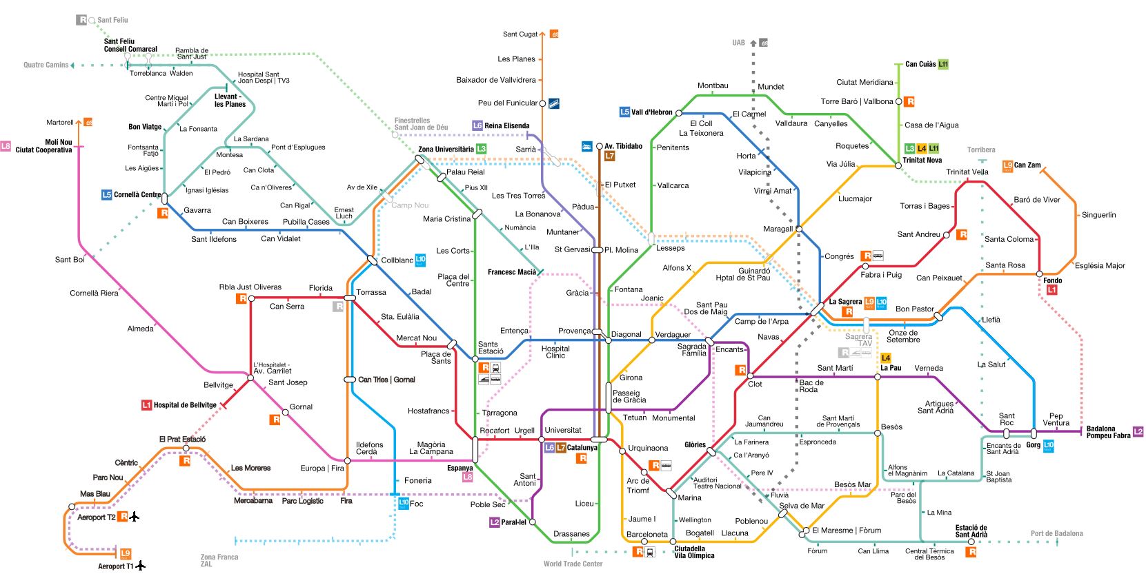 to Barcelona metro - Everything need to | Lugaris